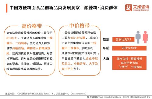 中国食品科学技术学会 艾媒咨询 2023 2024年中国方便粉面食品行业发展研究报告